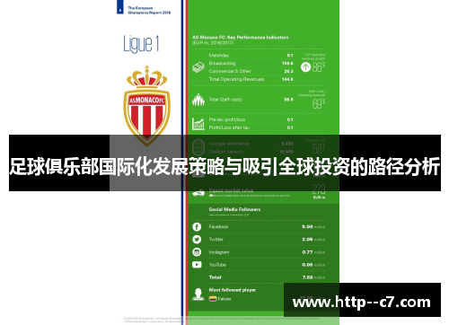 足球俱乐部国际化发展策略与吸引全球投资的路径分析