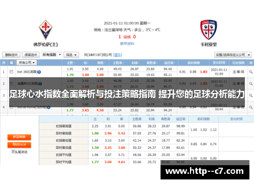 足球心水指数全面解析与投注策略指南 提升您的足球分析能力