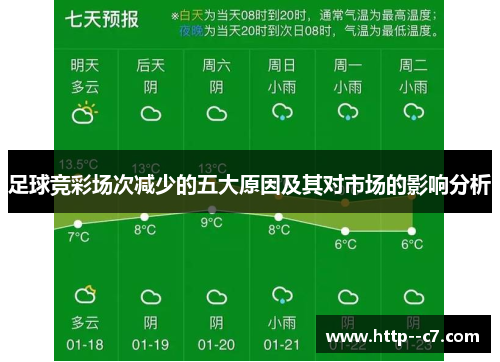 足球竞彩场次减少的五大原因及其对市场的影响分析