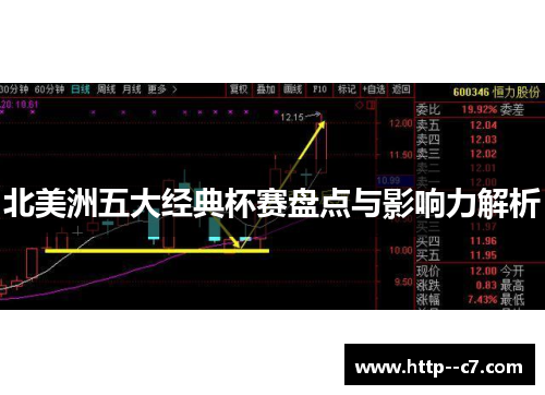 北美洲五大经典杯赛盘点与影响力解析 北美洲五大经典杯赛盘点与影响力解析