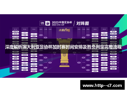 深度解析澳大利亚足协杯加时赛时间安排及胜负判定完整流程