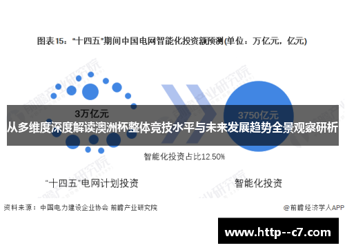 从多维度深度解读澳洲杯整体竞技水平与未来发展趋势全景观察研析