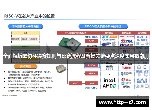 全面解析欧协杯决赛规则与比赛流程及赛场关键要点深度实用指南册 全面解析欧协杯决赛规则与比赛流程及赛场关键要点深度实用指南册