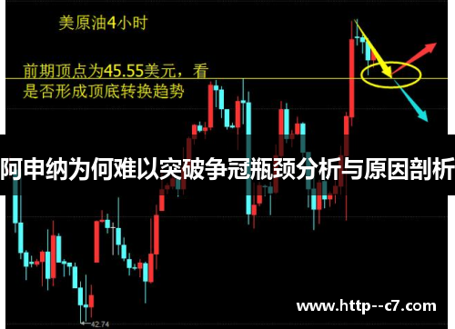阿申纳为何难以突破争冠瓶颈分析与原因剖析 阿申纳为何难以突破争冠瓶颈分析与原因剖析