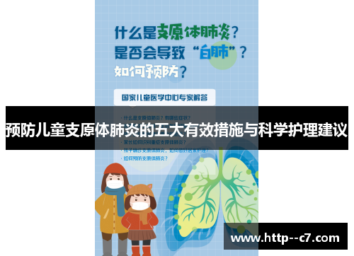预防儿童支原体肺炎的五大有效措施与科学护理建议
