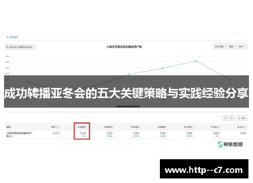 成功转播亚冬会的五大关键策略与实践经验分享