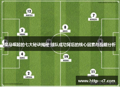 皇马崛起的七大秘诀揭秘 球队成功背后的核心因素与战略分析