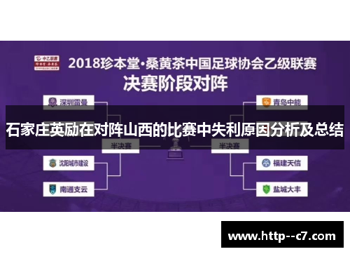 石家庄英励在对阵山西的比赛中失利原因分析及总结