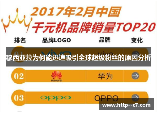 穆西亚拉为何能迅速吸引全球超级粉丝的原因分析