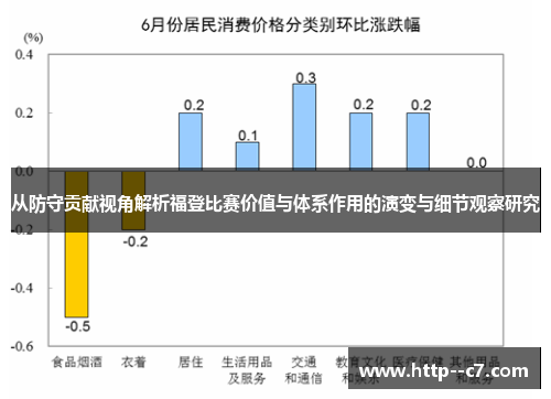 从防守贡献视角解析福登比赛价值与体系作用的演变与细节观察研究