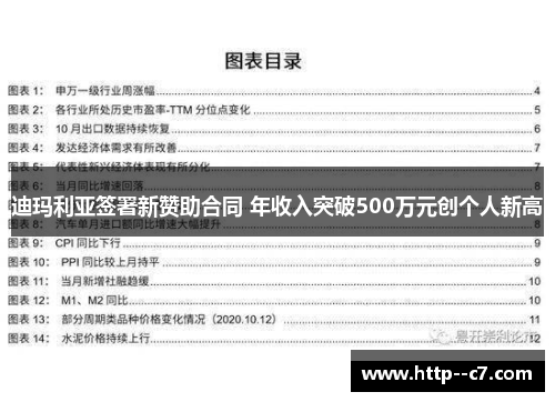迪玛利亚签署新赞助合同 年收入突破500万元创个人新高